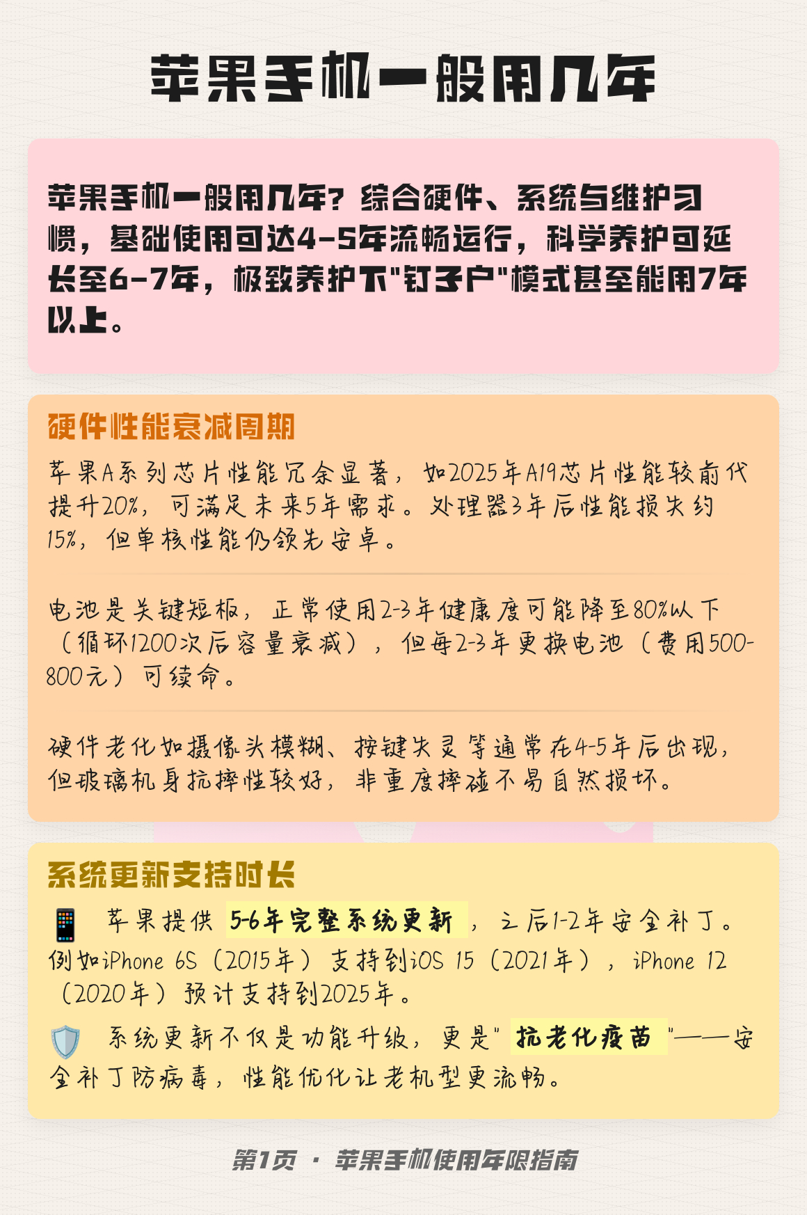 iPhone17实体上手 水果手机一般能几年？有个朋友，每次给别人检测二手机，常