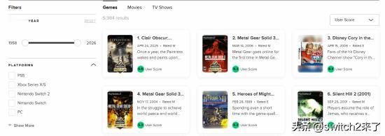 在Metacritic站上，《光与影：33号远征队》交出了一份极为罕见的用户评分