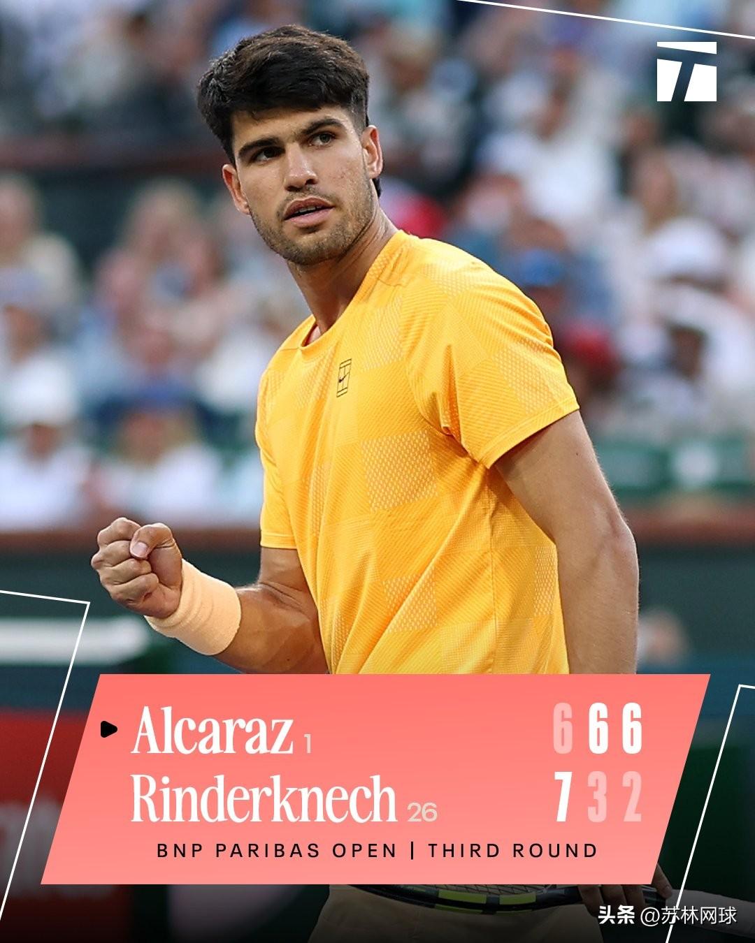 🇪🇸阿卡拉斯6-7/6-3/6-2大表哥林德克内希🇫🇷，
收获赛季14连