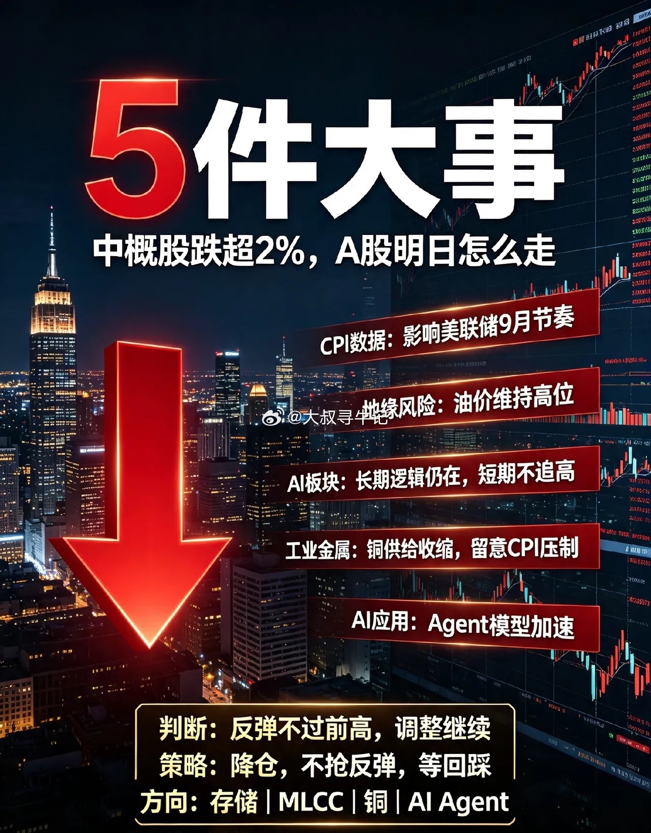 夜深了,中概股跌超2％,5件大事,明天A股会大跌吗今天晚上美股几乎没波动，但中概