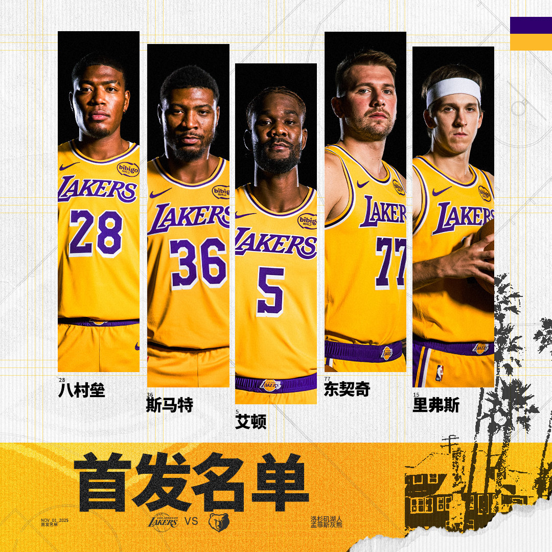 「湖人vs灰熊  | 首发名单」八村垒  马库斯·斯马特 湖人国度 ​​​