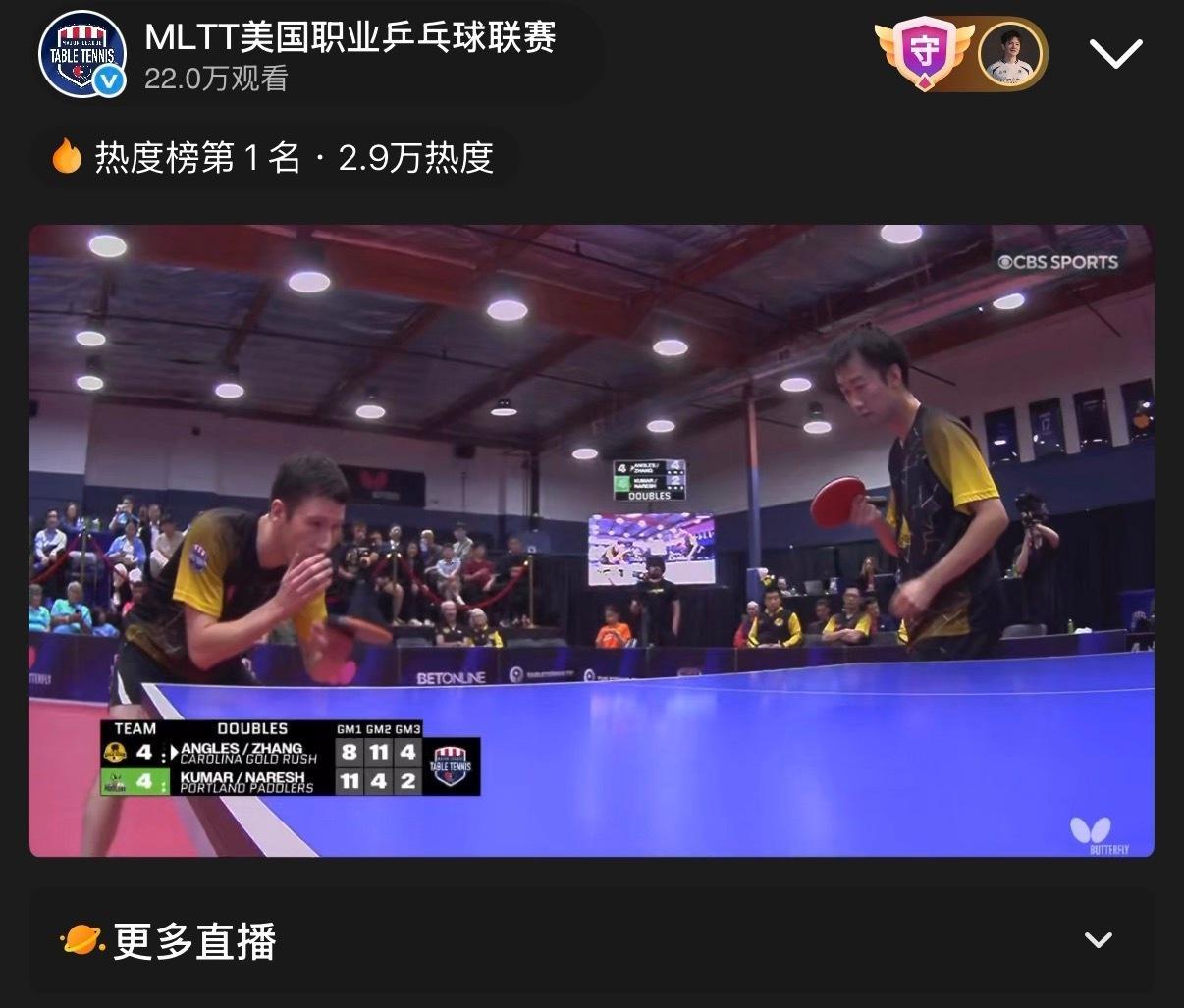 樊振东 视察工作