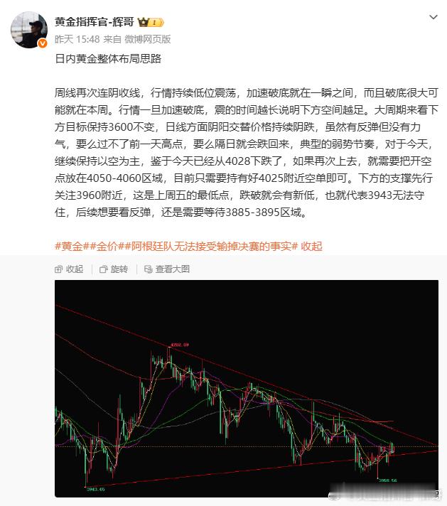 【7.20周一总结】共部署两单合计：550点黄金4025空→4000     收