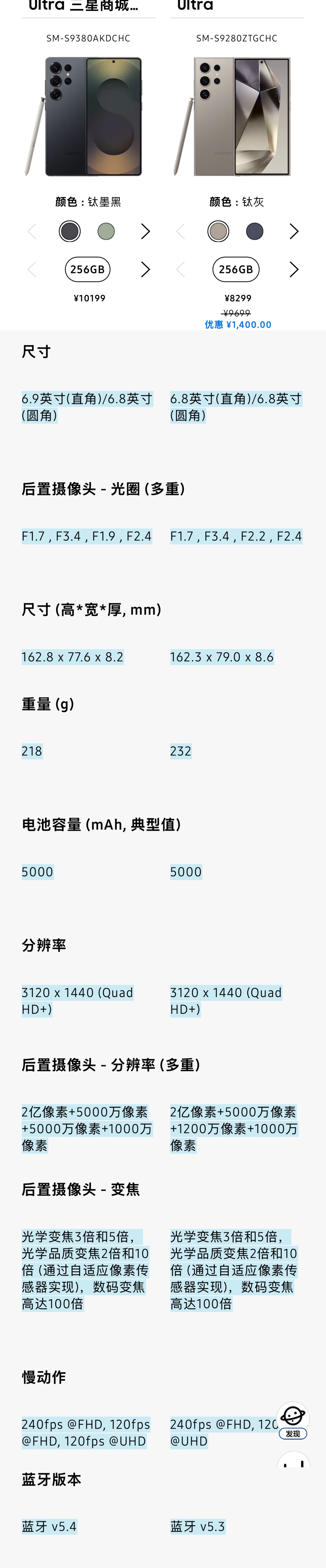 Galaxy S25 Ultra 与上代 S24U 相比，电池没变依旧 5000