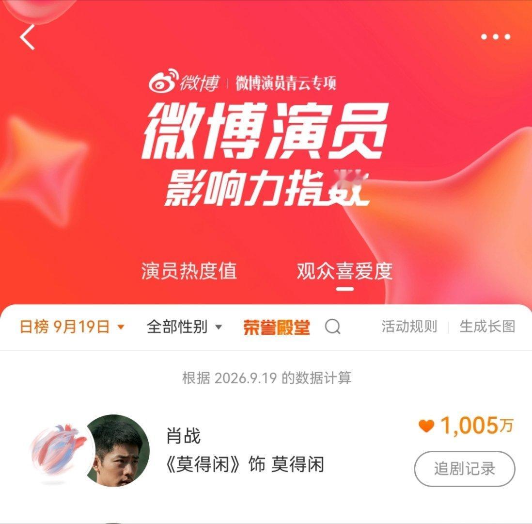 赞赞赞👍👍👍1005啦！继续加油！坚持💪 ​​​