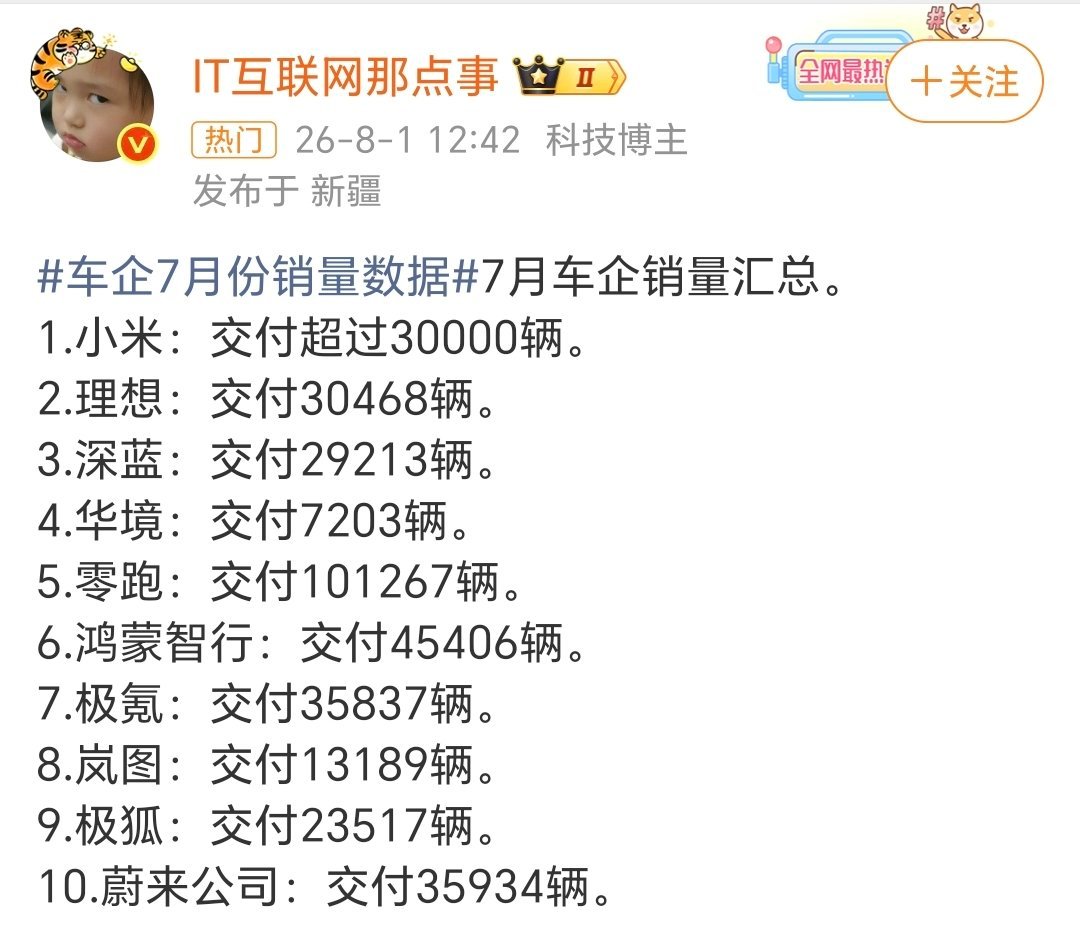车企7月份销量数据新能源车越来越好！ 