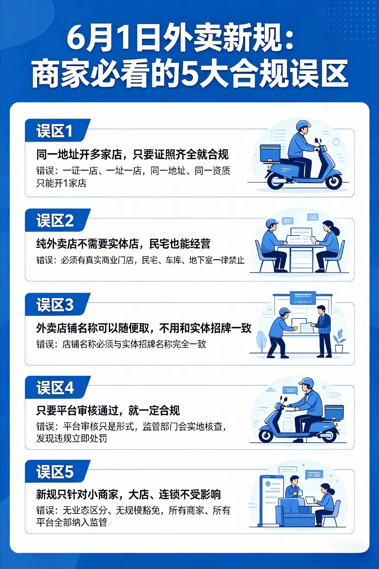 外卖新规6月1日起实施：告别“幽灵外卖”，点餐更透明

经常点外卖的朋友注意了！