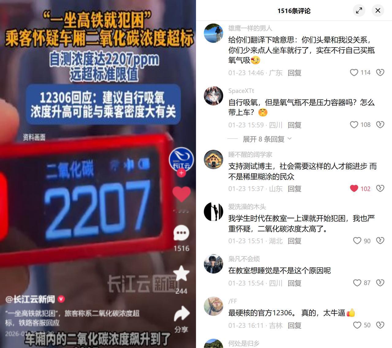 余先生带专业仪器测高铁，结果测出二氧化碳浓度2207ppm，比正常标准高了快一倍