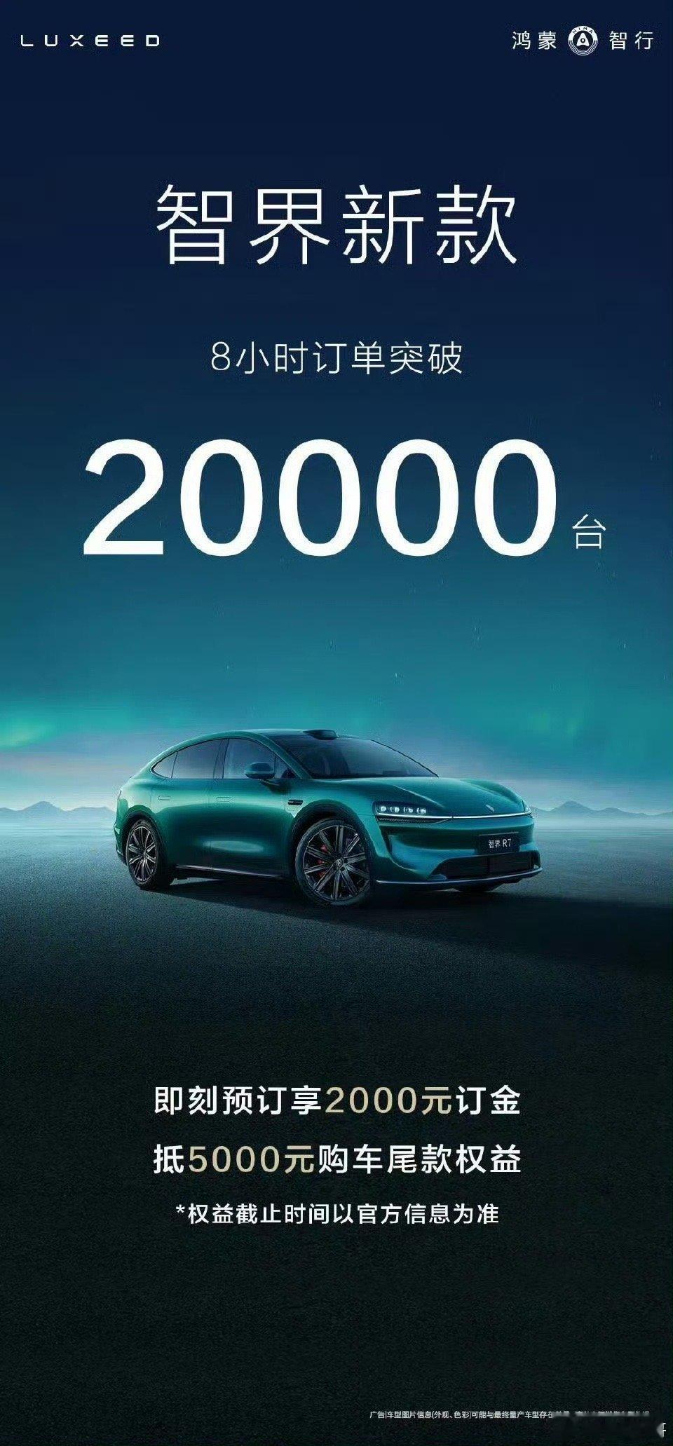 智界新车8小时小订破20000台生猛！预售8小时小订突破20000台！ ​​​