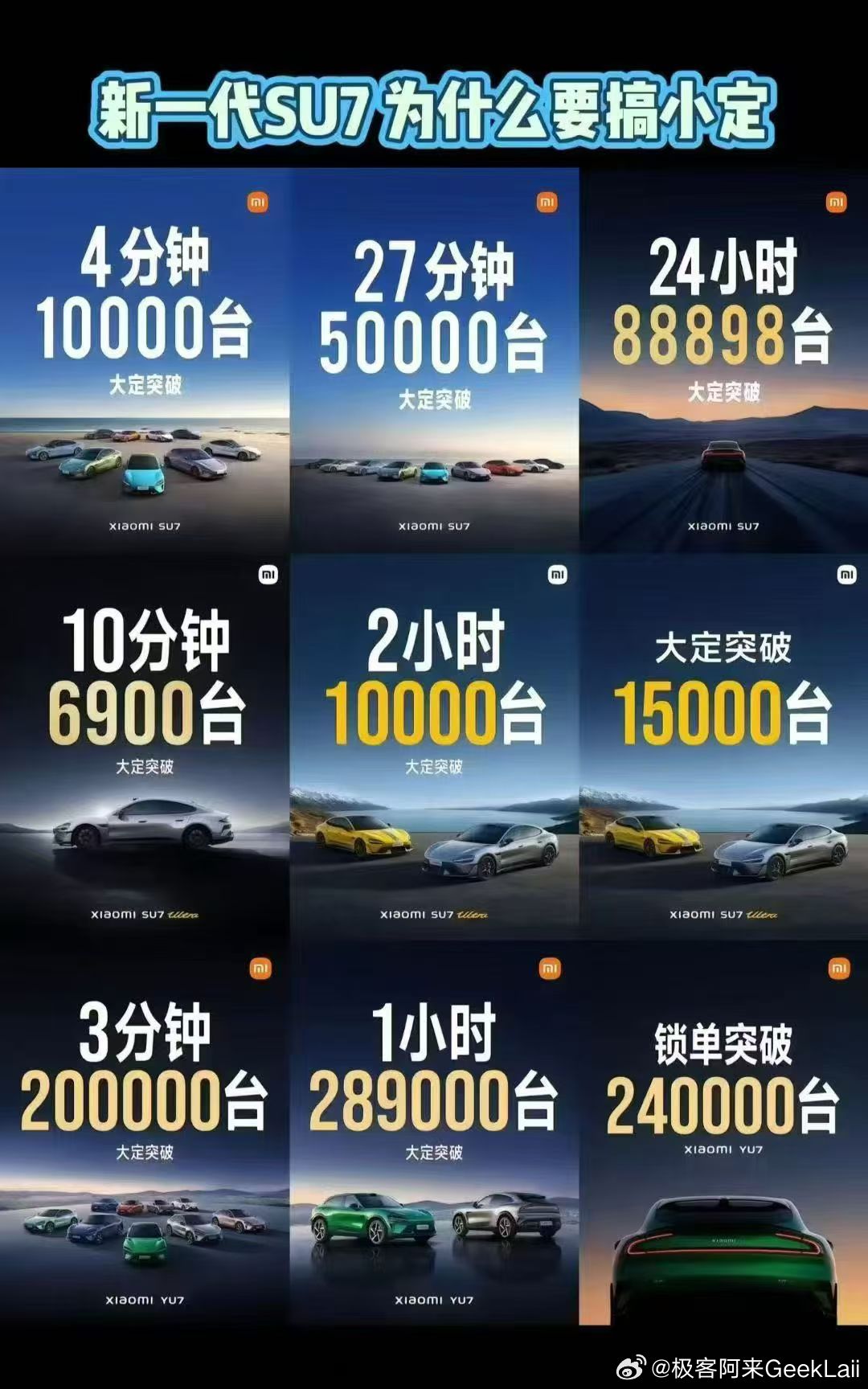 小米新一代SU7的订单量好像一般般啊，跟之前的初代SU7和YU7发布的时候差的远