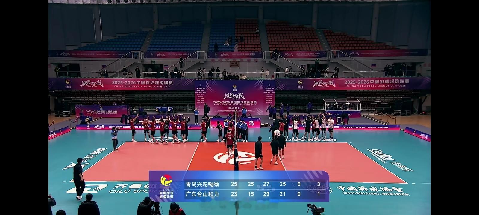 排超联赛 上海男排3比1江苏男排，青岛男排3比1广东男排，目前主场球队全部获胜！