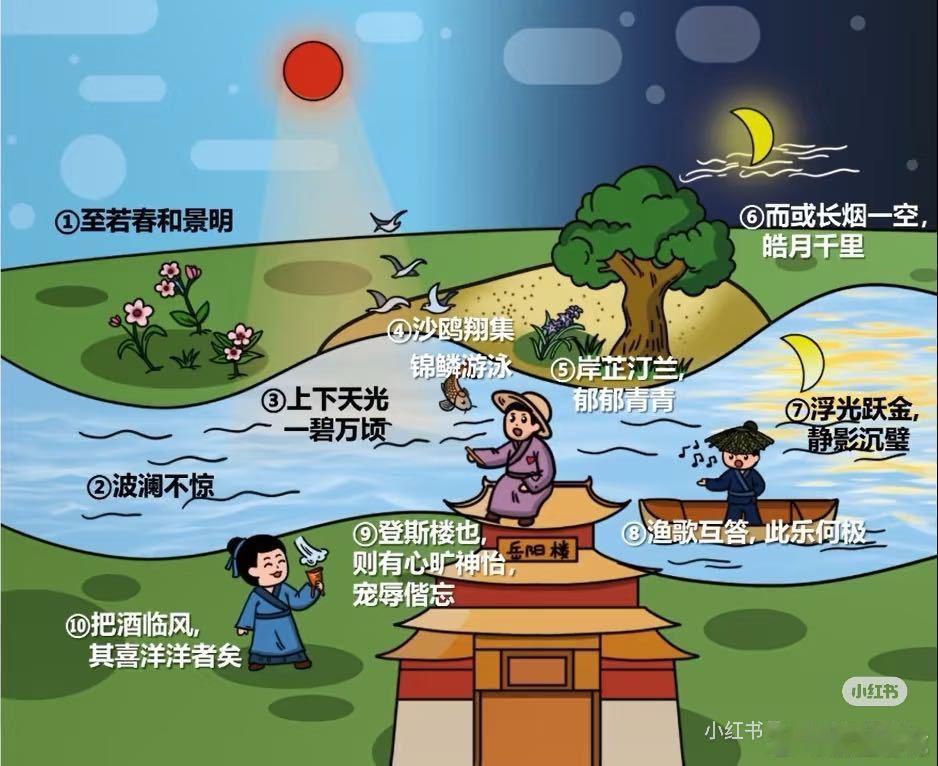 岳阳楼记天花板级别的看图说话范仲淹竟然没去过岳阳楼 谁懂啊！知道背景后再读《岳阳