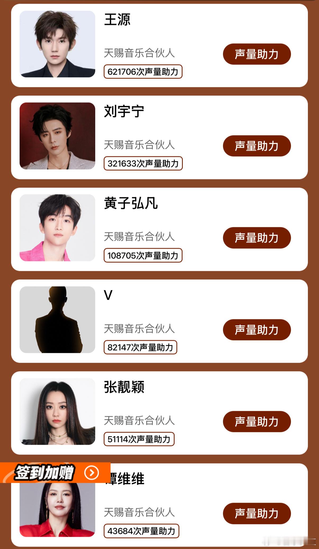 今晚天赐的声音6第二期歌单来了！ 张碧晨&王源《遇见》刘宇宁&姚晓棠《座位》张靓