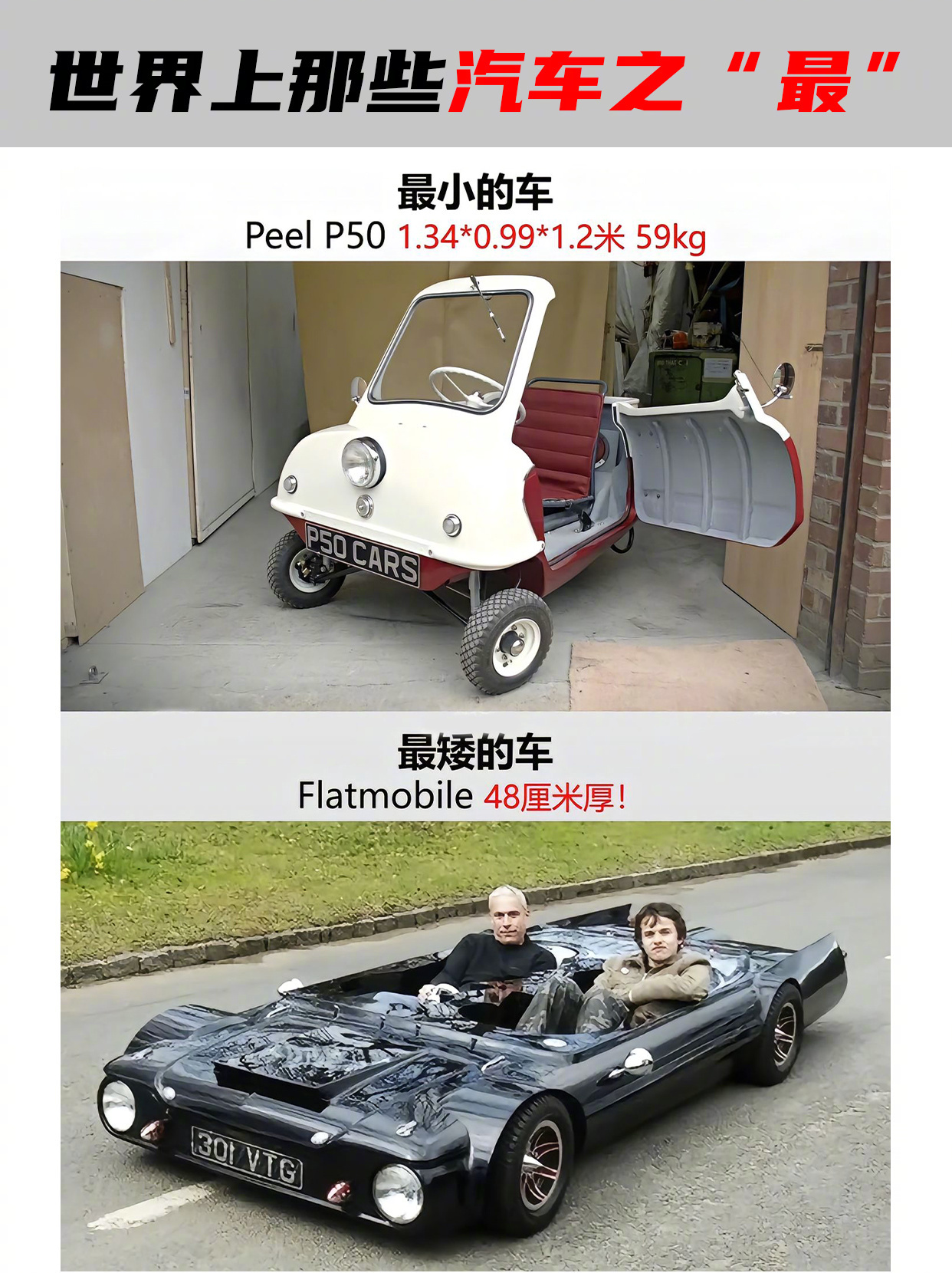 盘点那些“汽车之最” 