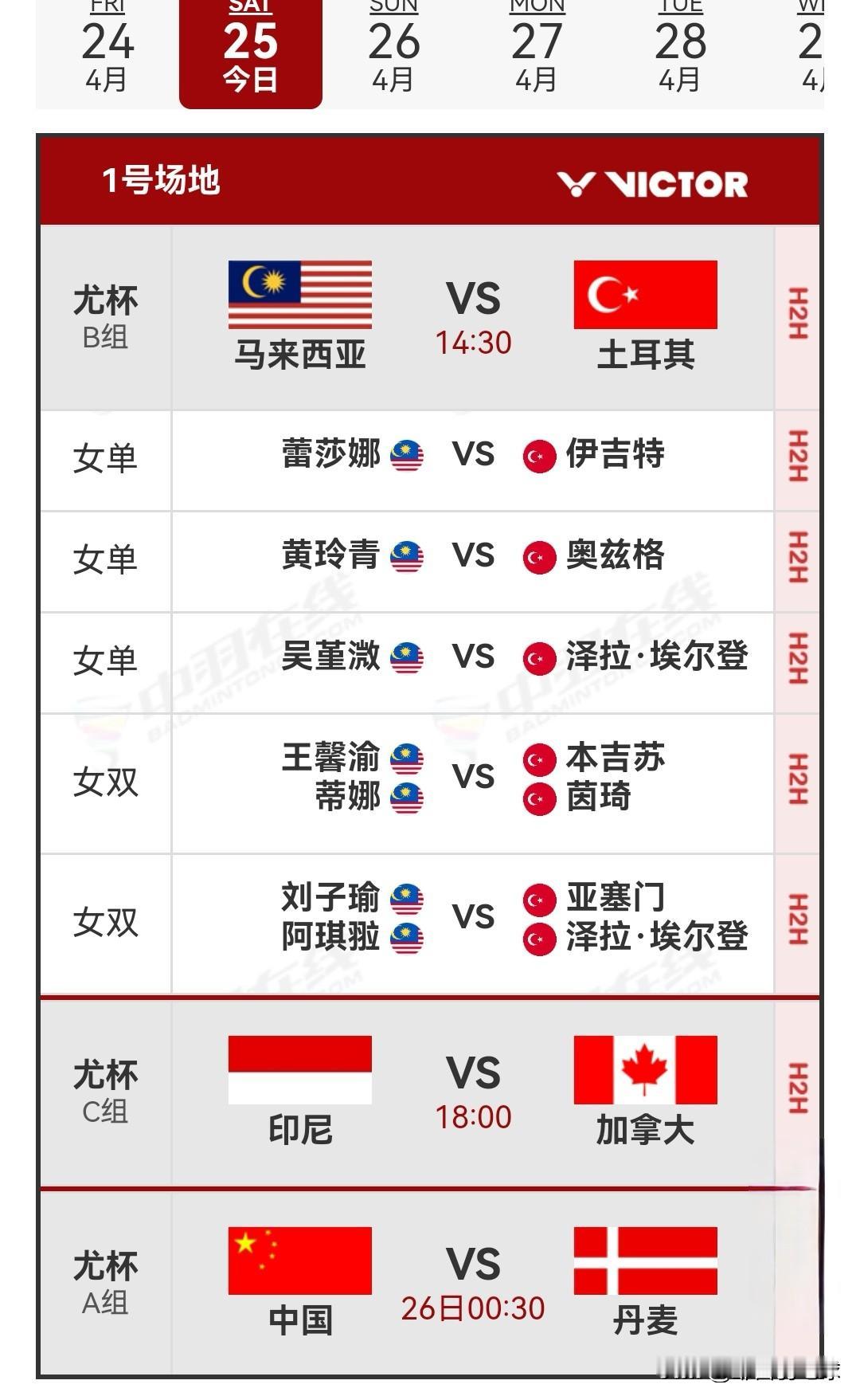 4月25日2026汤尤杯小组赛赛程安排

昨日小组赛中，国羽男团和女团均斩获五场