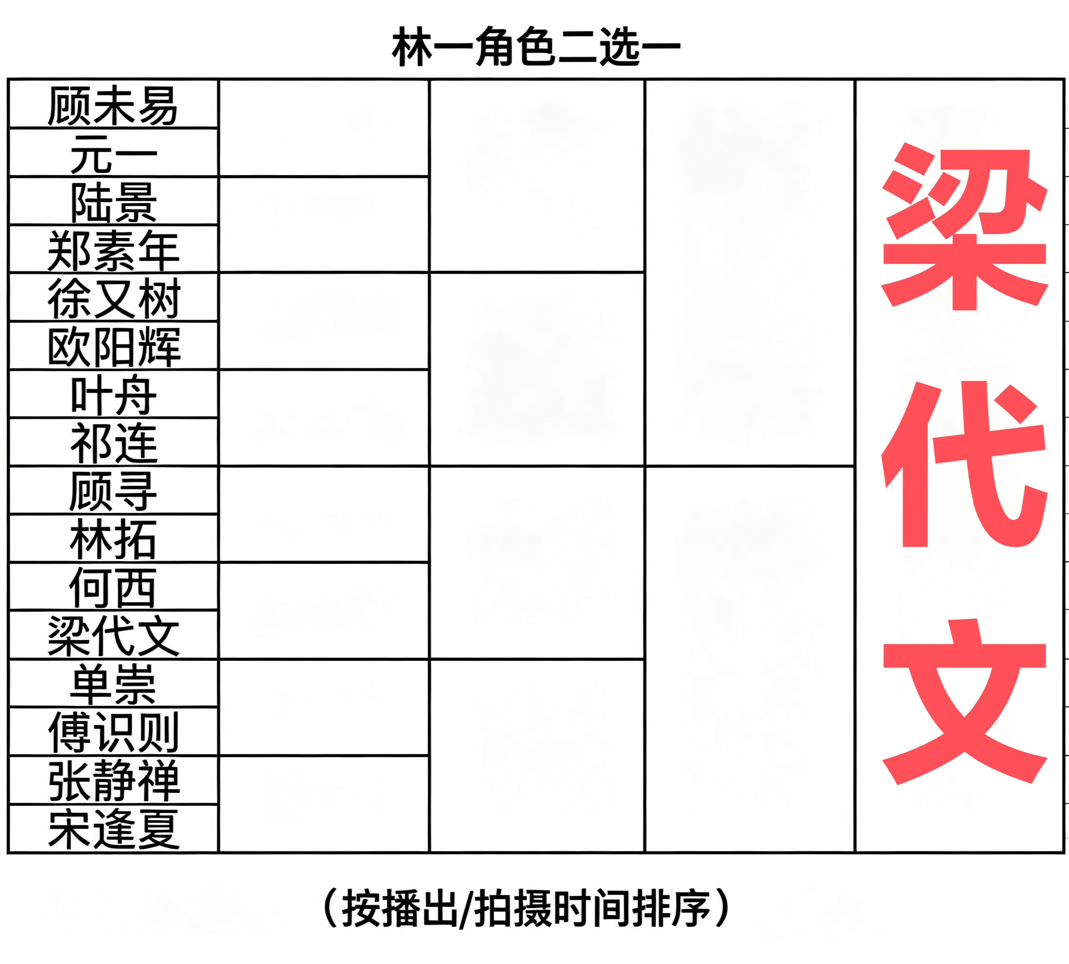 我就这样 