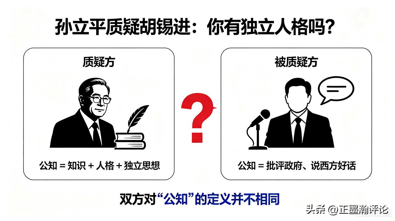 8年前，清华大学教授孙立平就质问过胡锡进，现在再看看他们当年说过的话，你觉得谁说