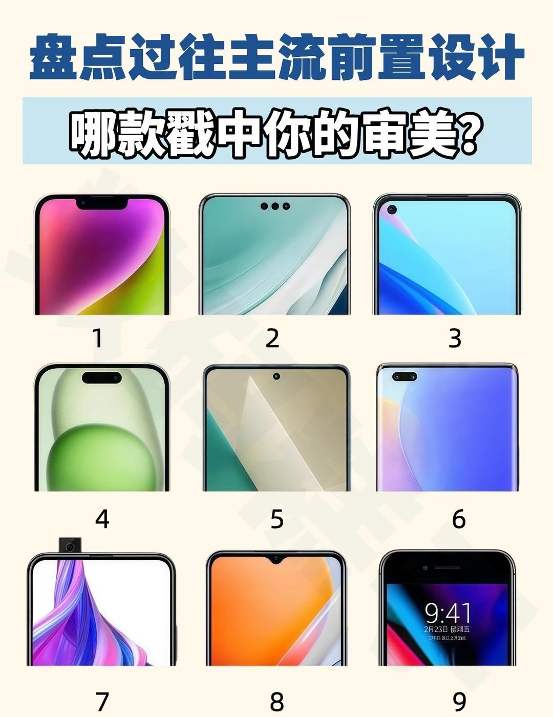 iPhone确实是会找创新点的，我担心的是前置增加了底和镜头素质的话，会不会影响
