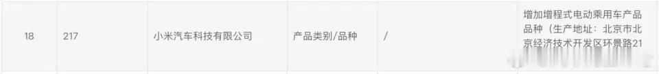 小米开始布局增程车6月11日，据中国工信部最新申报信息及路透社报道，小米汽车正在