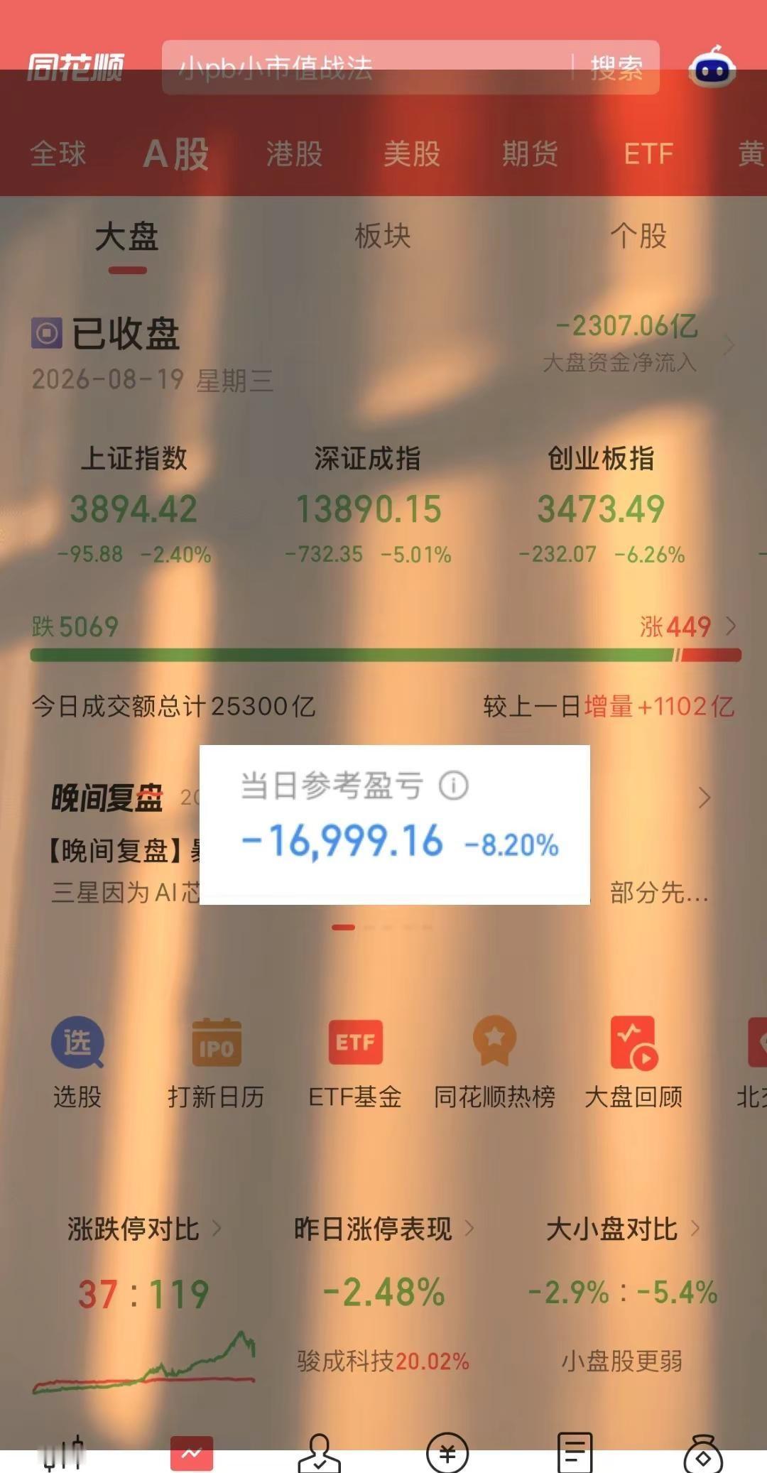 节日多少也是给自己花钱了…朱雀成功商业航天反而暴跌，那要是朱雀失败是不是得扎进海