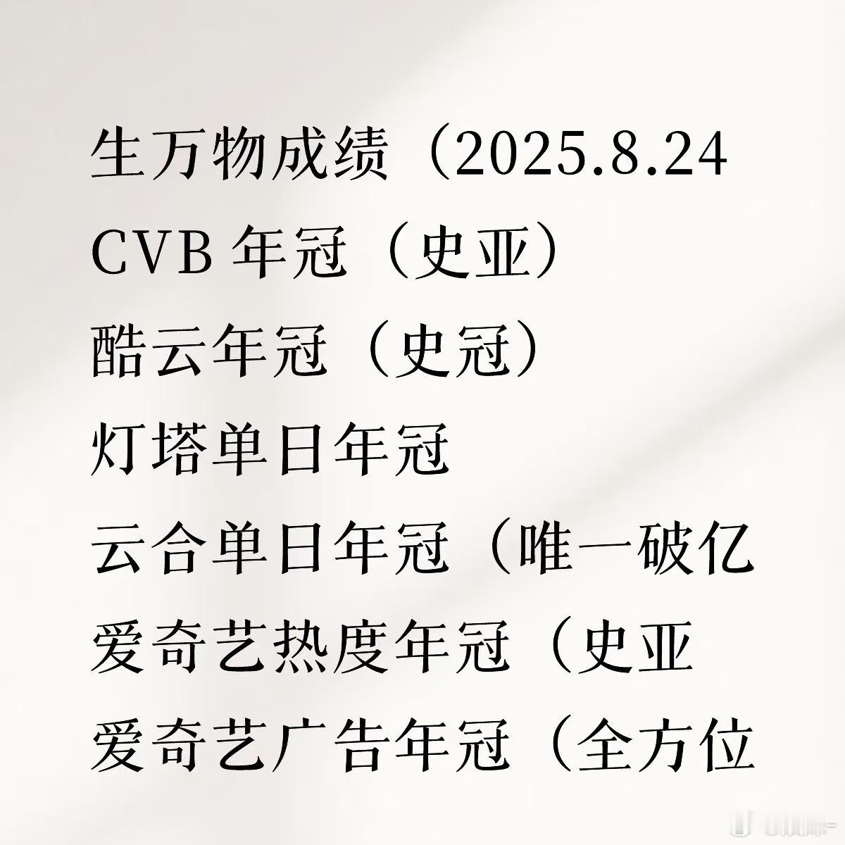 生万物热度和收视率都直飙可以和藏海传一决高下了吧？ ​​​