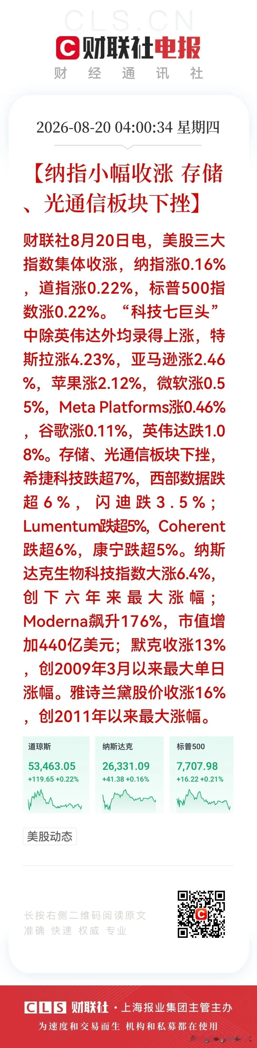 昨晚美股收涨，但是存储、光通信板块下跌，闪迪跌3.5%，希捷科技下跌7%，医药板