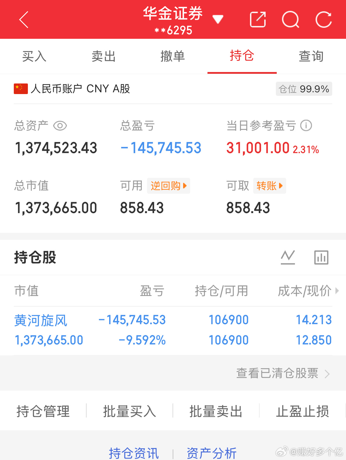 6.9炒股第162天（初始50万）总资产：1374523当日参考盈亏：+3100