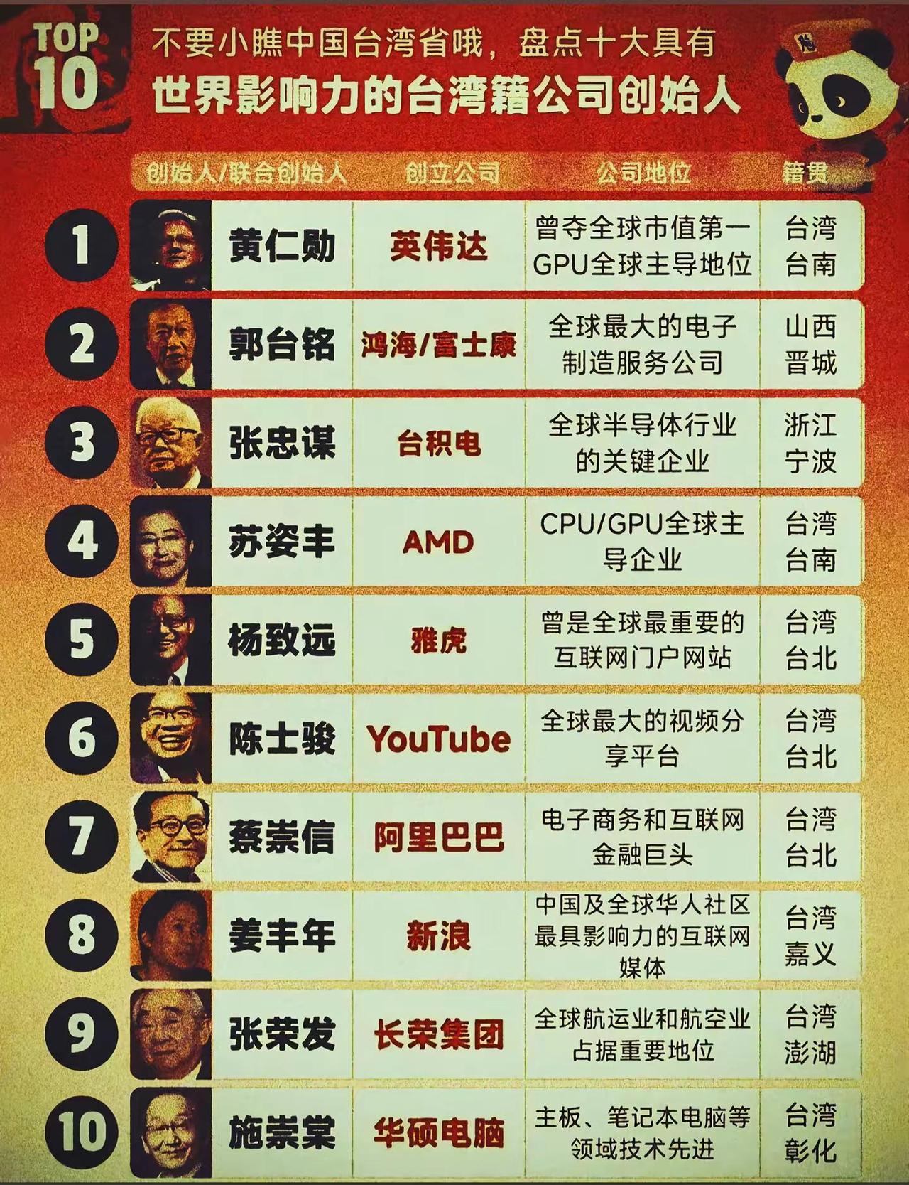 台湾省当地刀枪炮热搜