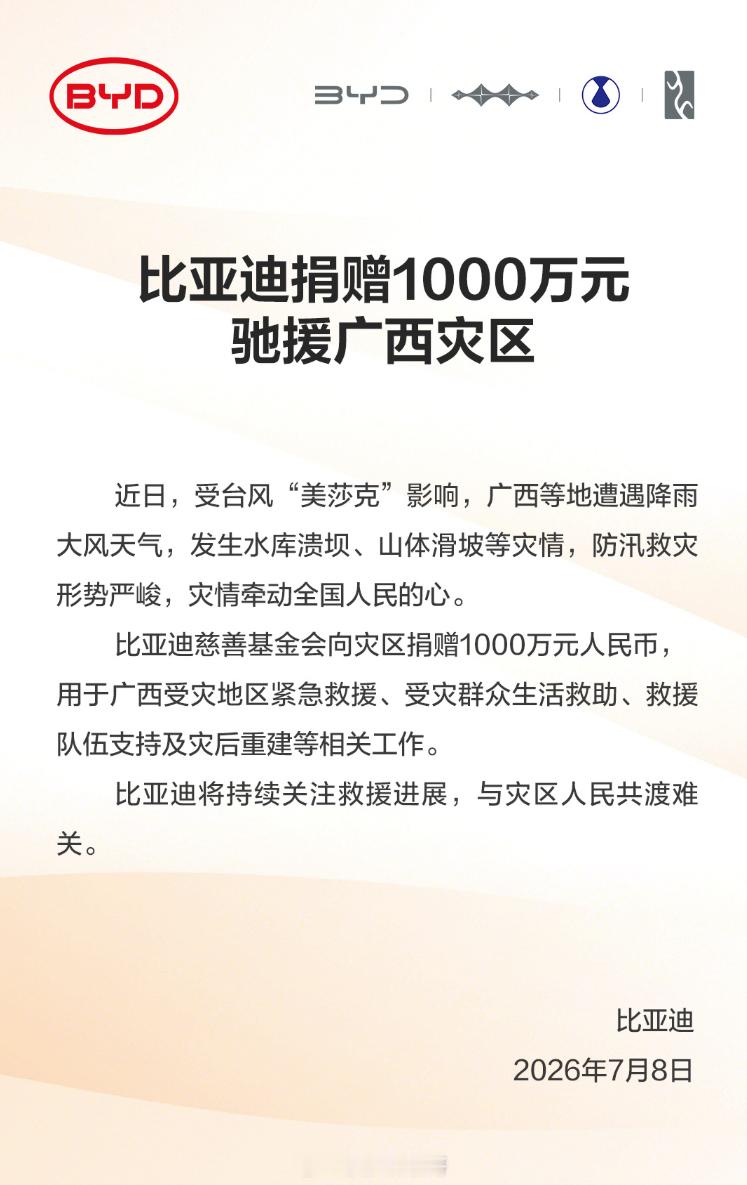 比亚迪向广西捐赠1000万元 驰援广西灾区 ，比亚迪慈善基金会捐出1000万紧急