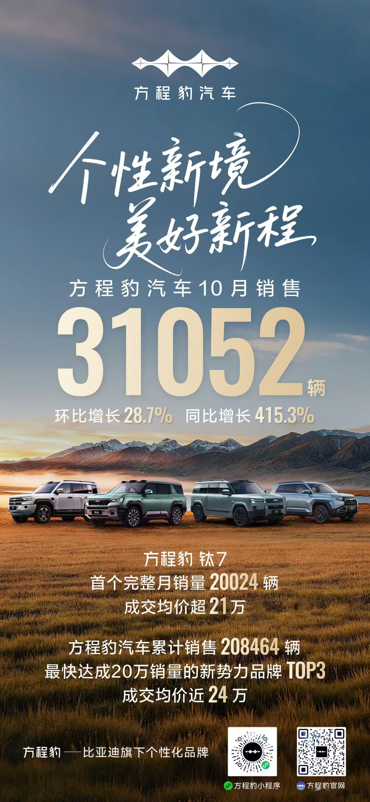 黑子请说话，始终无法忘怀那些黑子对方程豹的抹黑和恨，现在一雪前耻、再创辉煌！历史