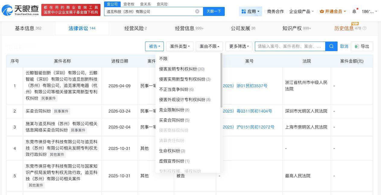 俞浩近期起诉东方财富名誉侵权
追觅科技涉多起纠纷追觅俞浩怒批小红书
据报道，近日