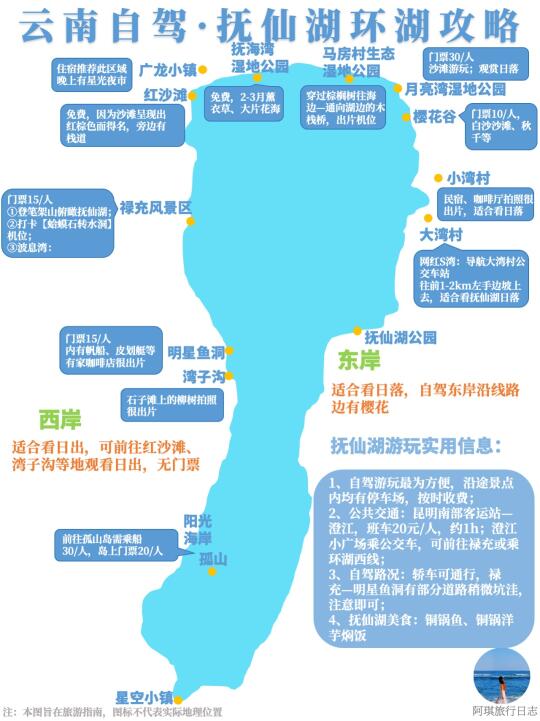 以为洱海够美了，直到我来了抚仙湖（攻略版）