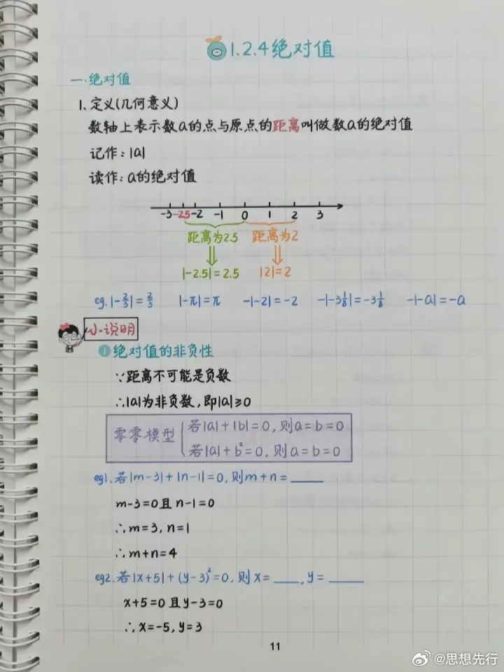 七年级上册数学绝对值经典题型 ​​​