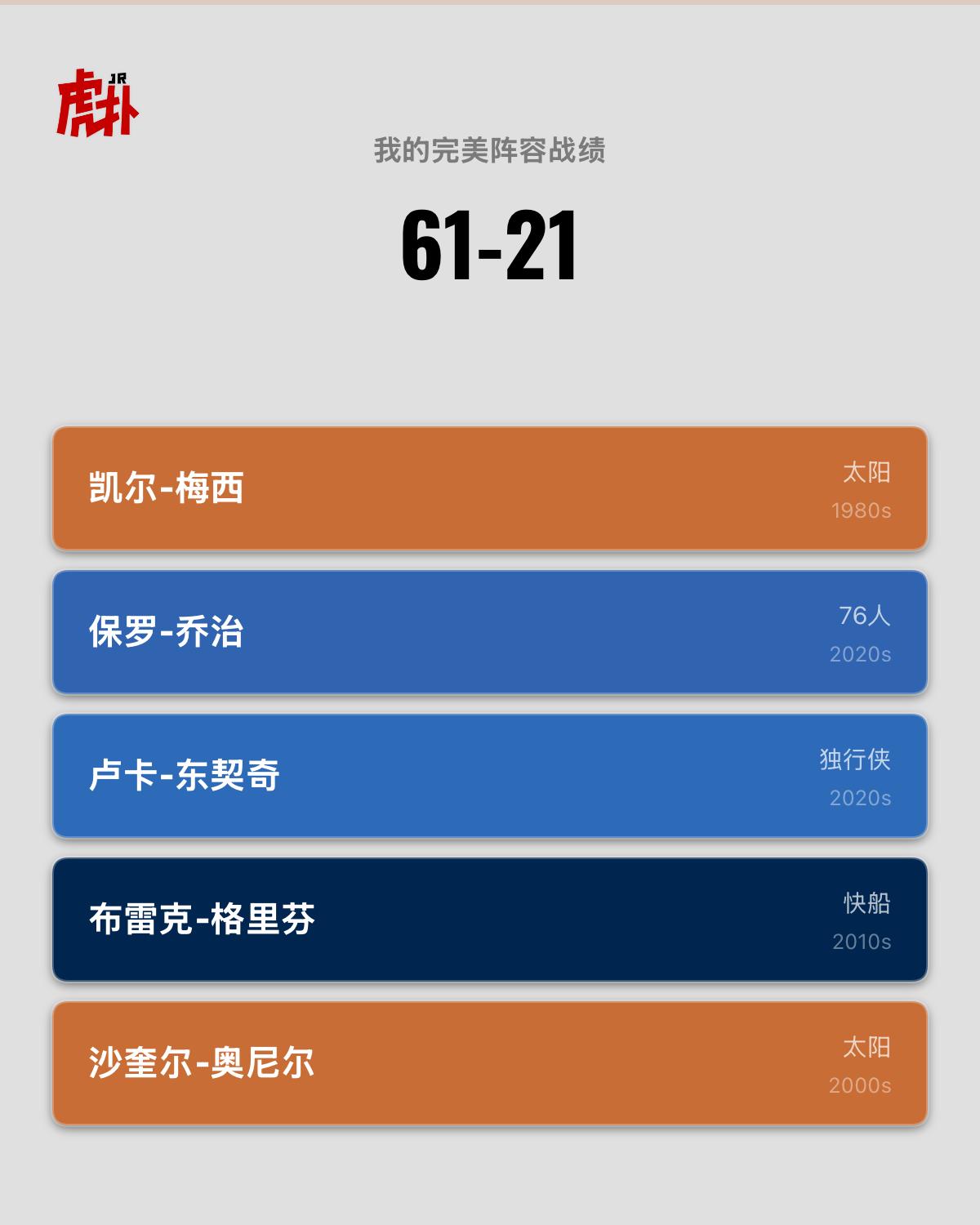 我都给梅西请过来了我还不能全胜吗