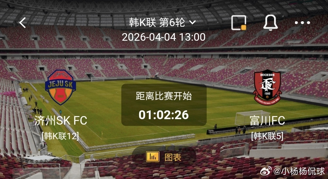 济洲SK FC VS 富川FC 一、济洲SK FC  有利情报- 济洲SK FC