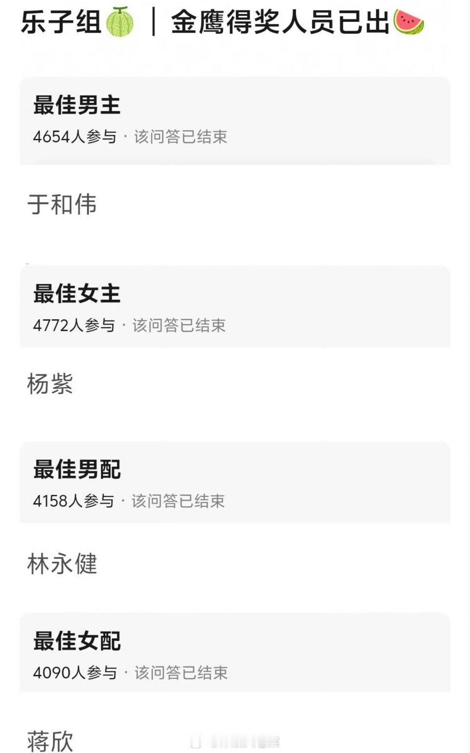 本届金鹰奖获奖名单🍉最佳男主于和伟 最佳女主杨紫男配林永健女配蒋欣 ​​​