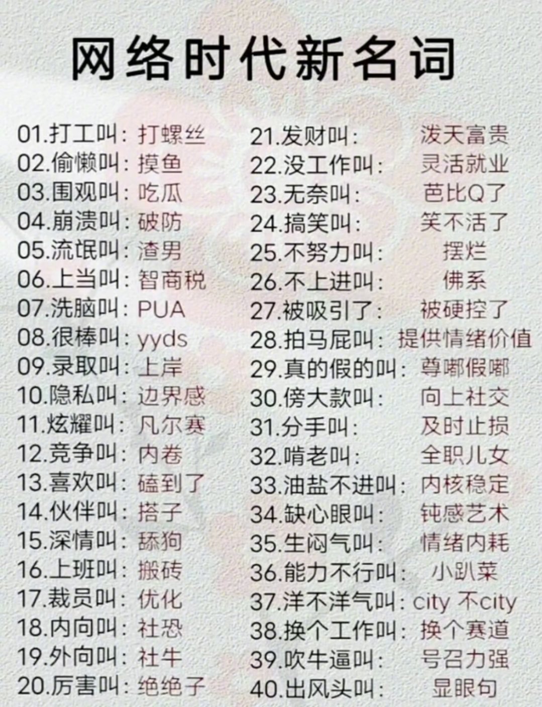 学习了[doge] ​​​