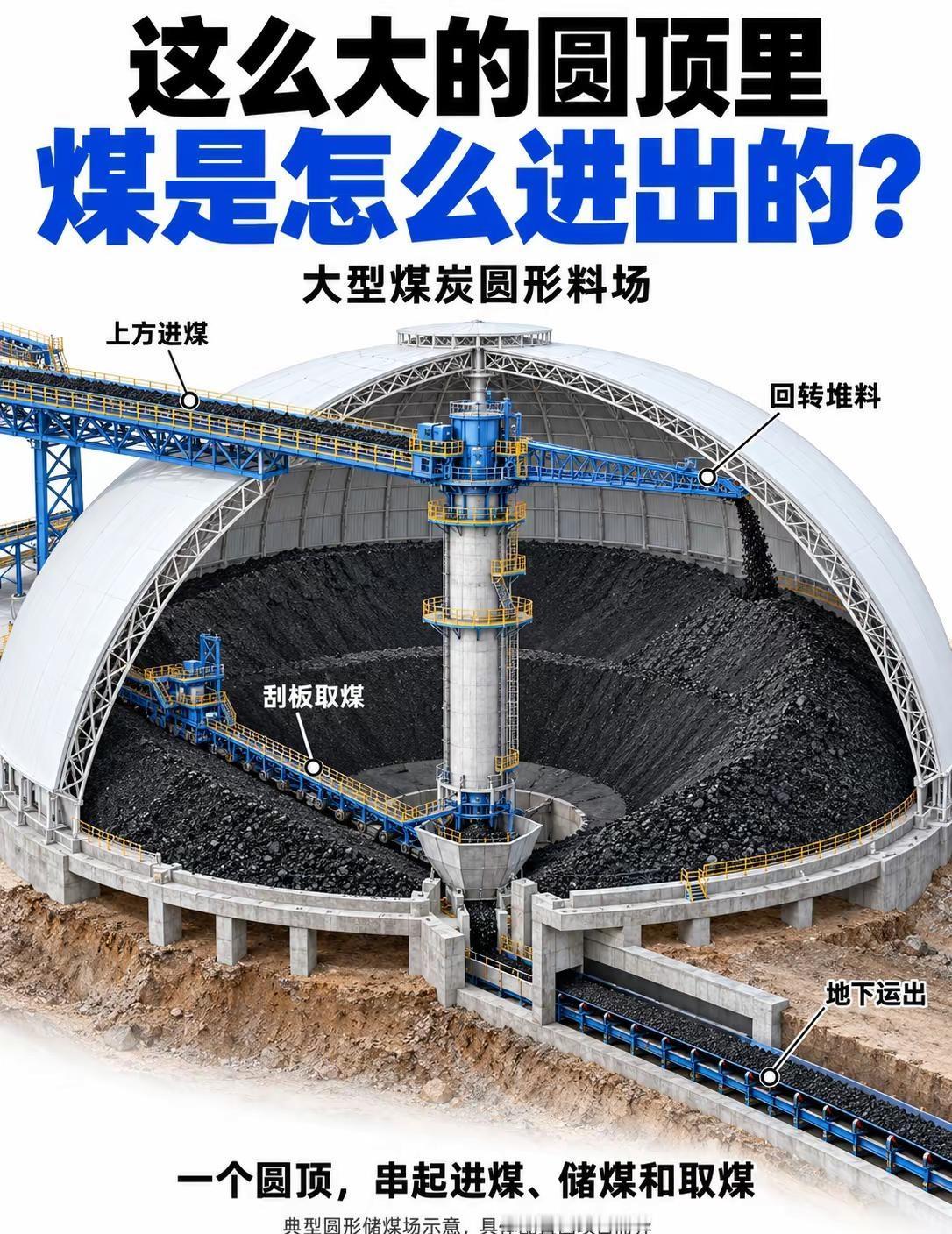 湿式球磨机：钢球如何把矿石磨成细浆？湿式球磨机把矿石和水送入旋转筒体。筒体带动钢