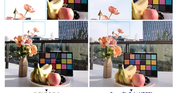 全国产供应链！思特威发布SC595XS旗舰手机CMOS