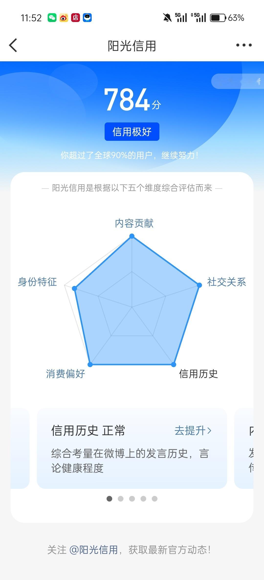 这个月打算不给我涨了？？？
