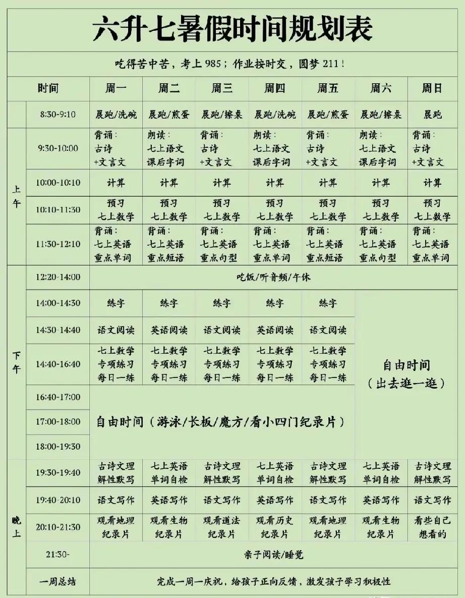 同样是两个月暑假，开学成绩能拉出一大截。
别人家孩子悄悄预习初一课程，自家孩子日