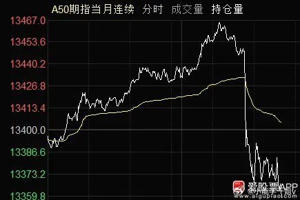 金毛对加拿大和墨西哥的关税将于3月4日实施，之前说是4月2日生效！果然变脸很快。