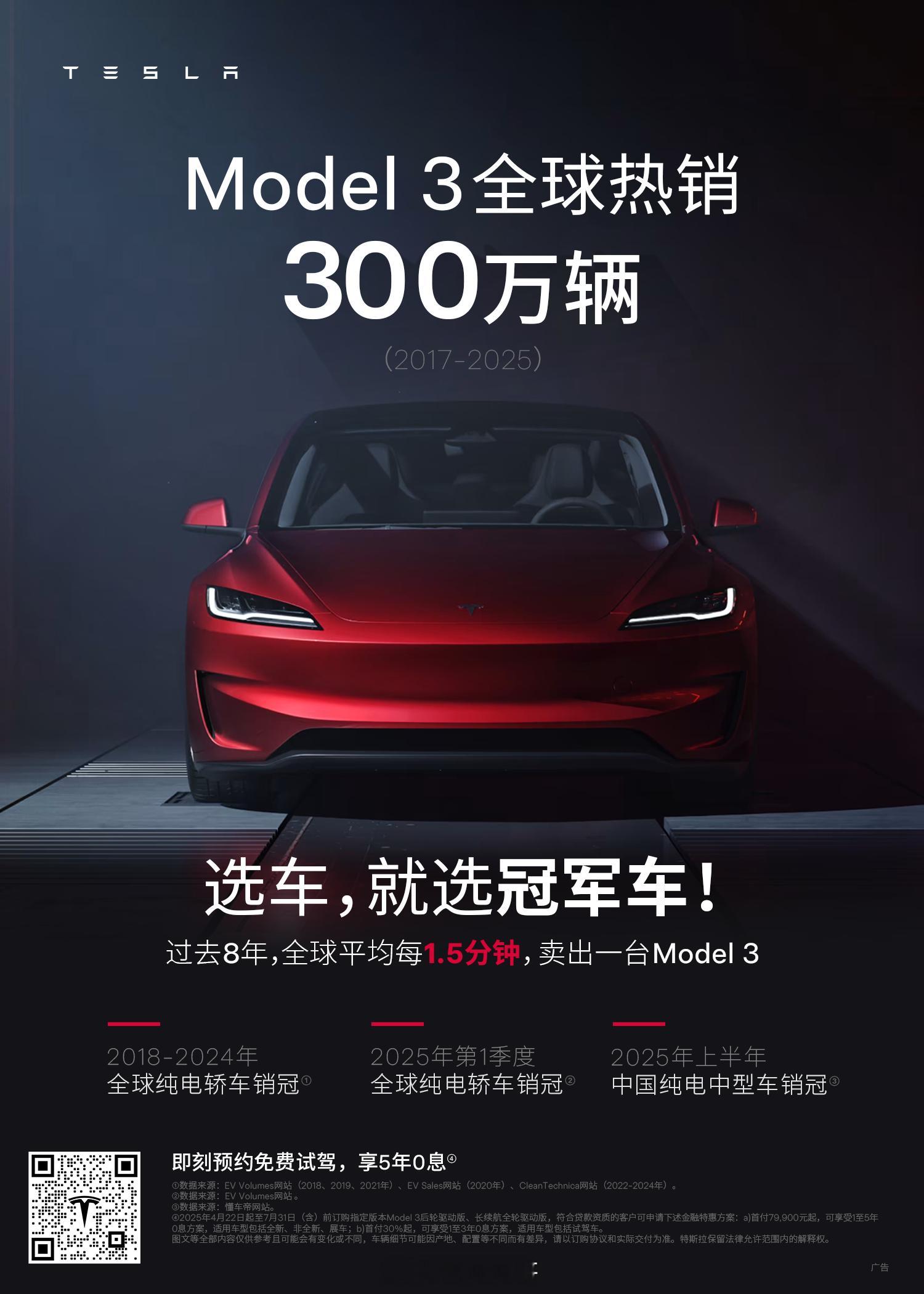 从2017年开启交付至今，Model 3全球销量突破300万辆，连续7年成为全球