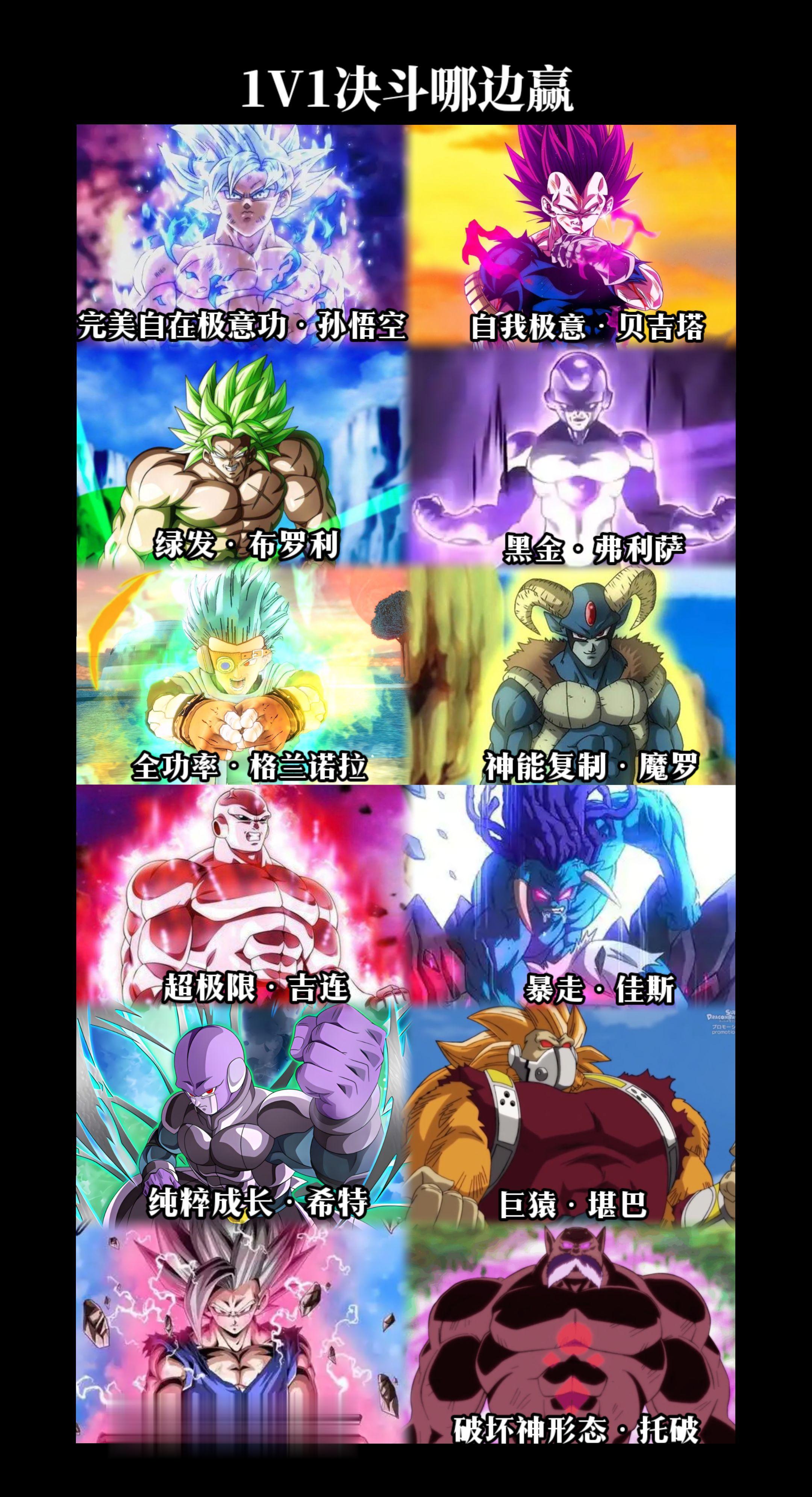 龙珠超：1V1决斗谁更强