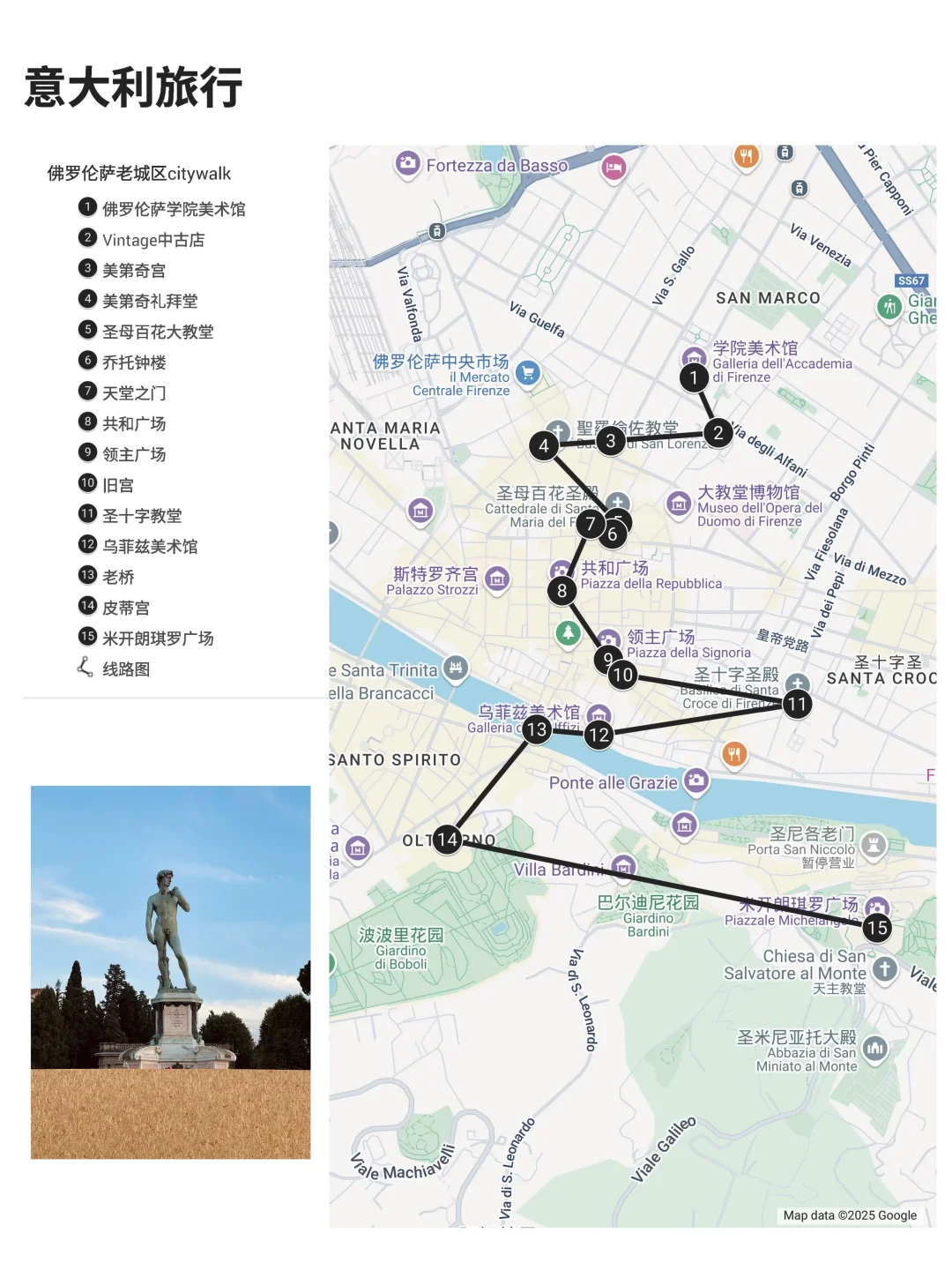 佛罗伦萨老城区citywalk｜一人漫步指南🚶