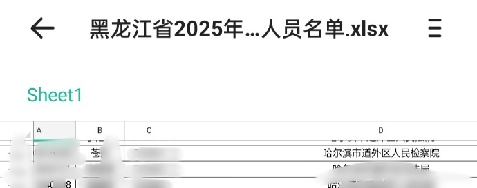 #官方回应女生报考法警发表极端言论# 【#女生考法警进体检被举报曾发极端言论# 