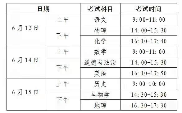 今天偶然间看到烟台中考考试科目表，突然发现原本的“政治课程”如今变成了“道德与法