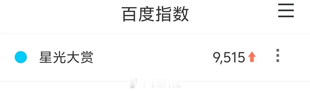 星光小赏和惨叫之夜的百指对比星光9515惨叫3011 