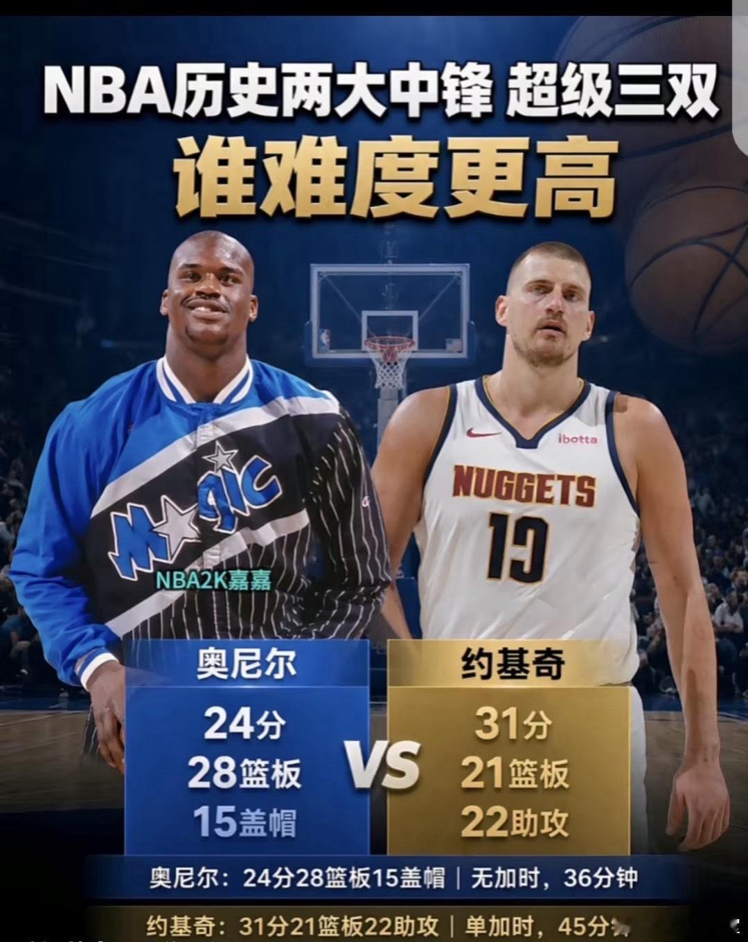 NBA历史两大中锋超级三双，谁的难度更大？ ​​​