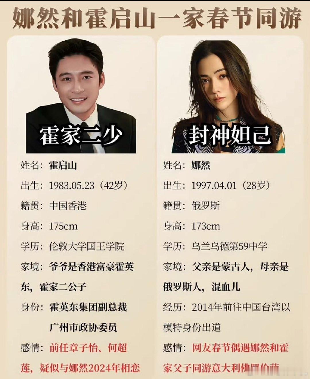 霍启山娜然事业深度绑定霍启山比娜然大14岁 霍启山比娜然大14岁，哇塞霍启山 娜